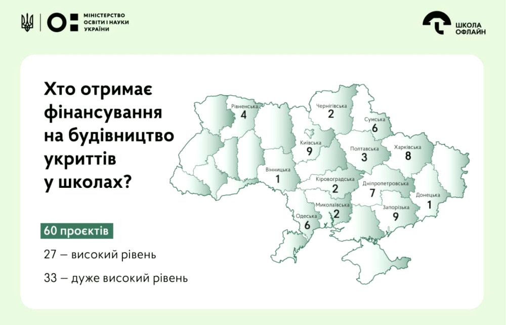 10677 image for slide