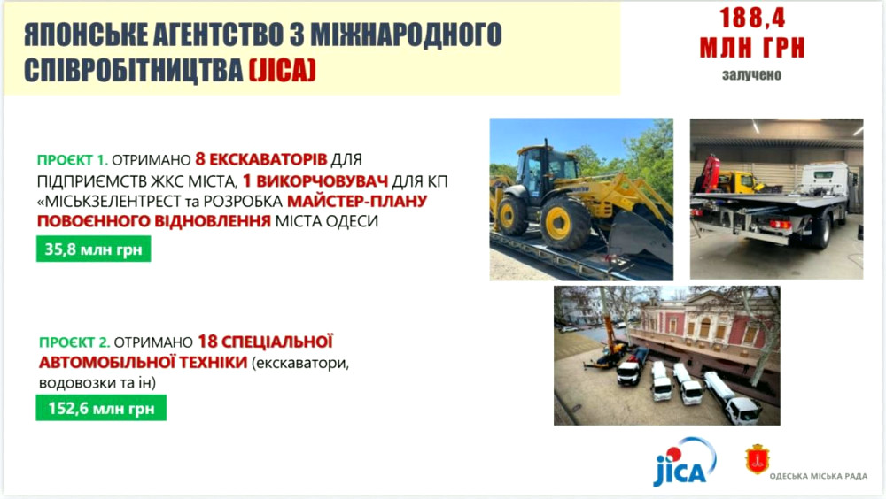 13854 image for slide
